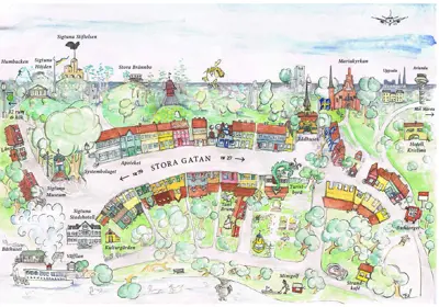 Sigtuna Presentkort